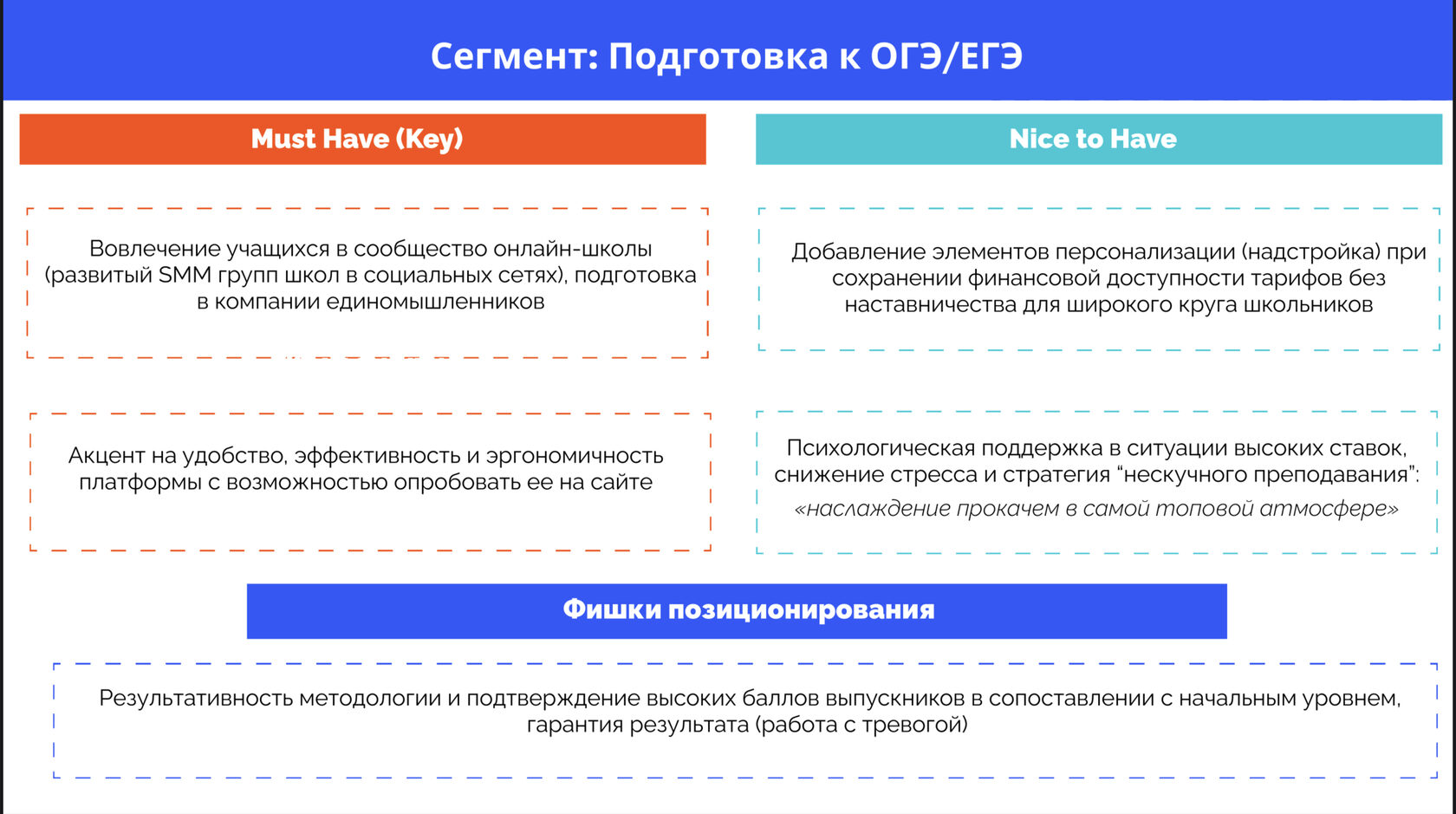 Образовательная программа киво 2024