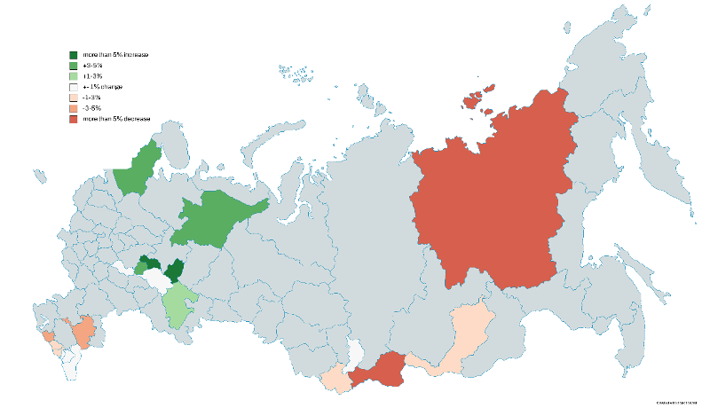 Russias Changing Ethnic Landscape Three Takeaways From The 2021 Census