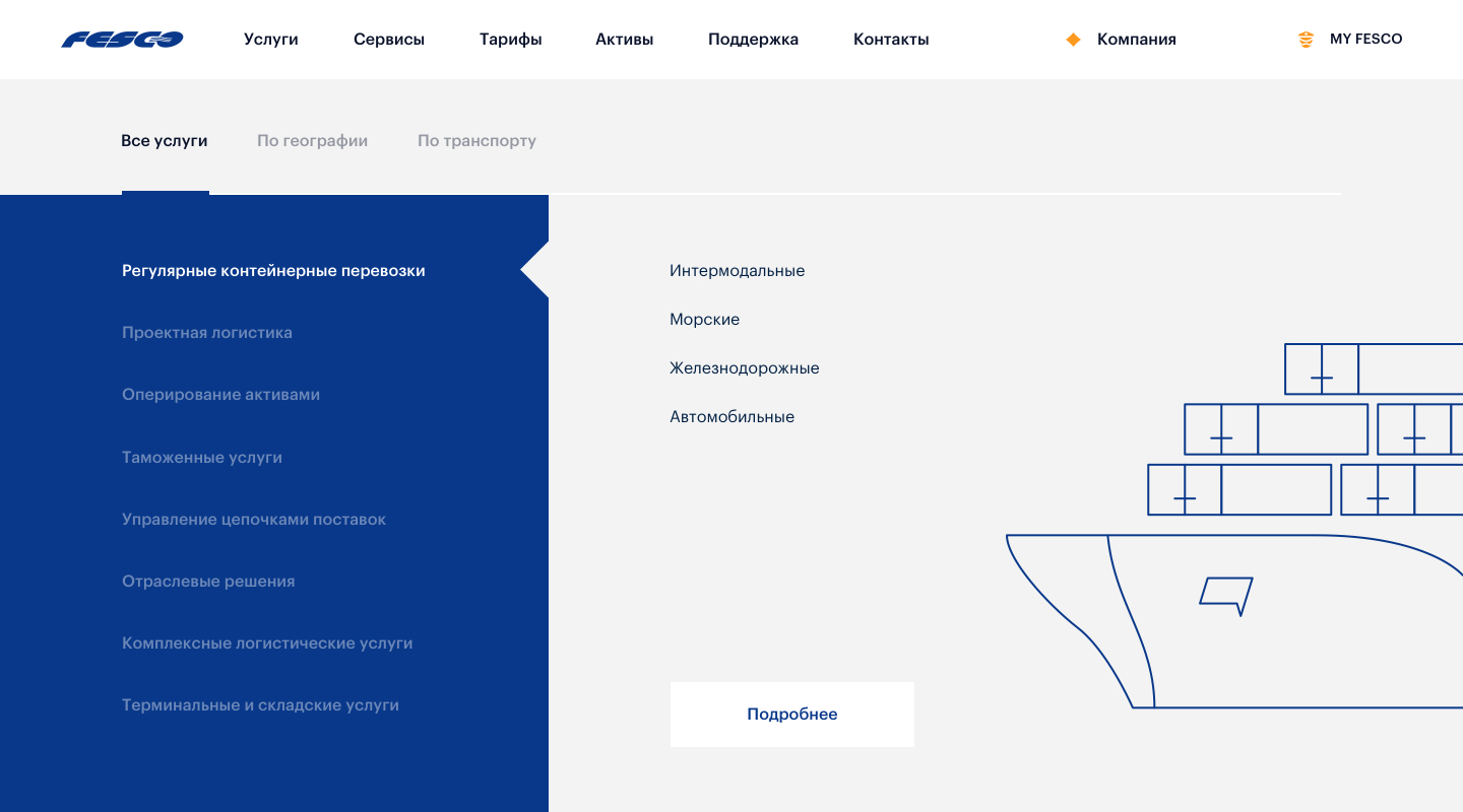 разработка b2b сайта контент