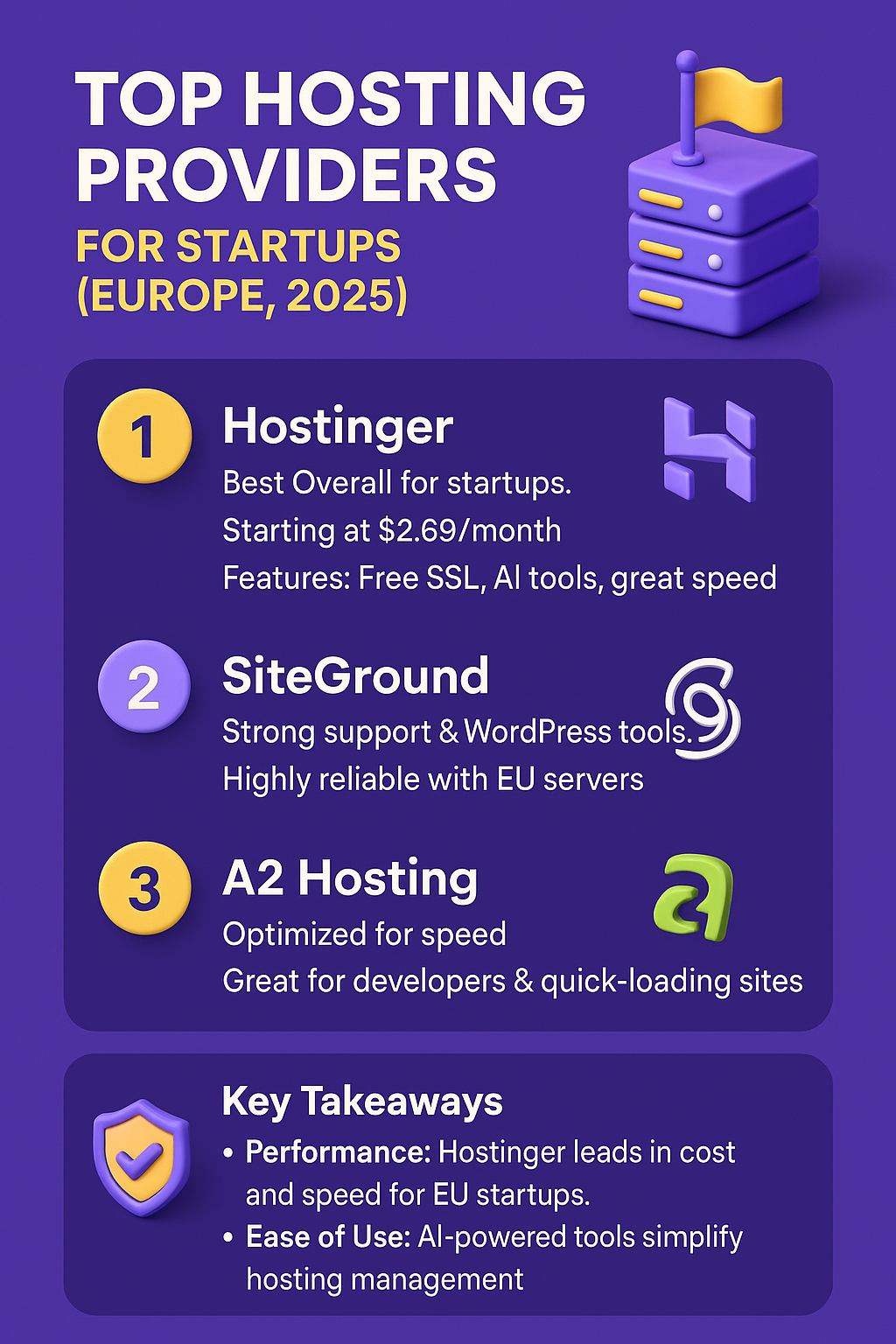 europe-startup-hosting-2025