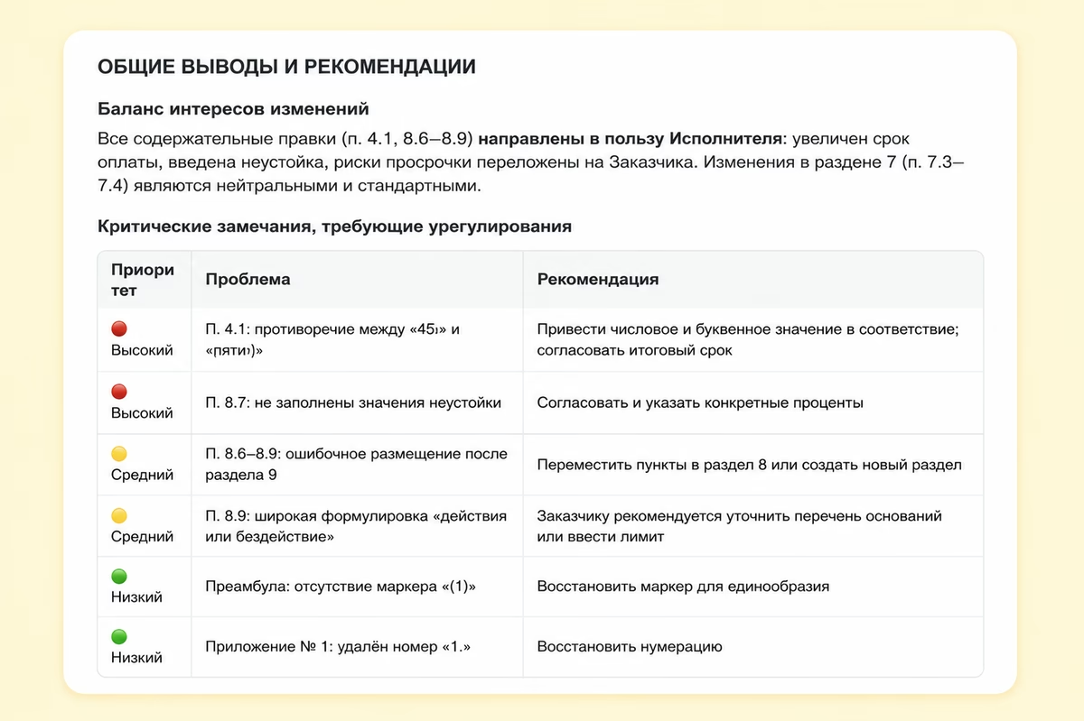 Интерфейс Doczilla