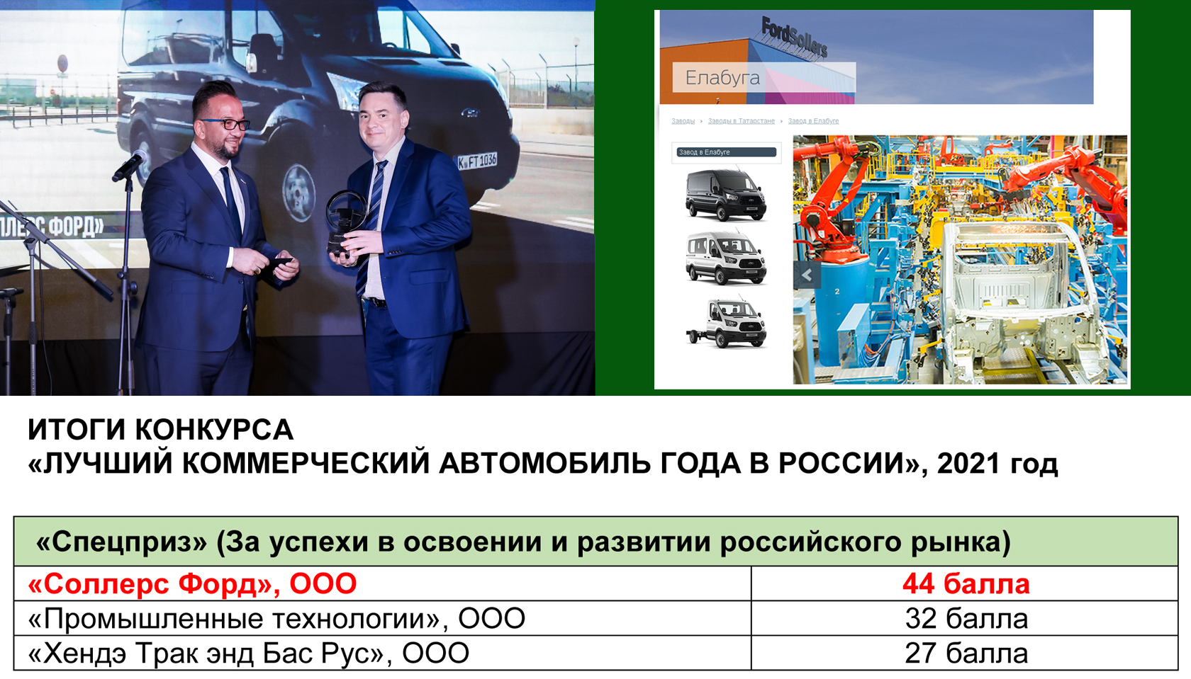 ЛУЧШИЙ КОММЕРЧЕСКИЙ АВТОМОБИЛЬ ГОДА В РОССИИ 2021»