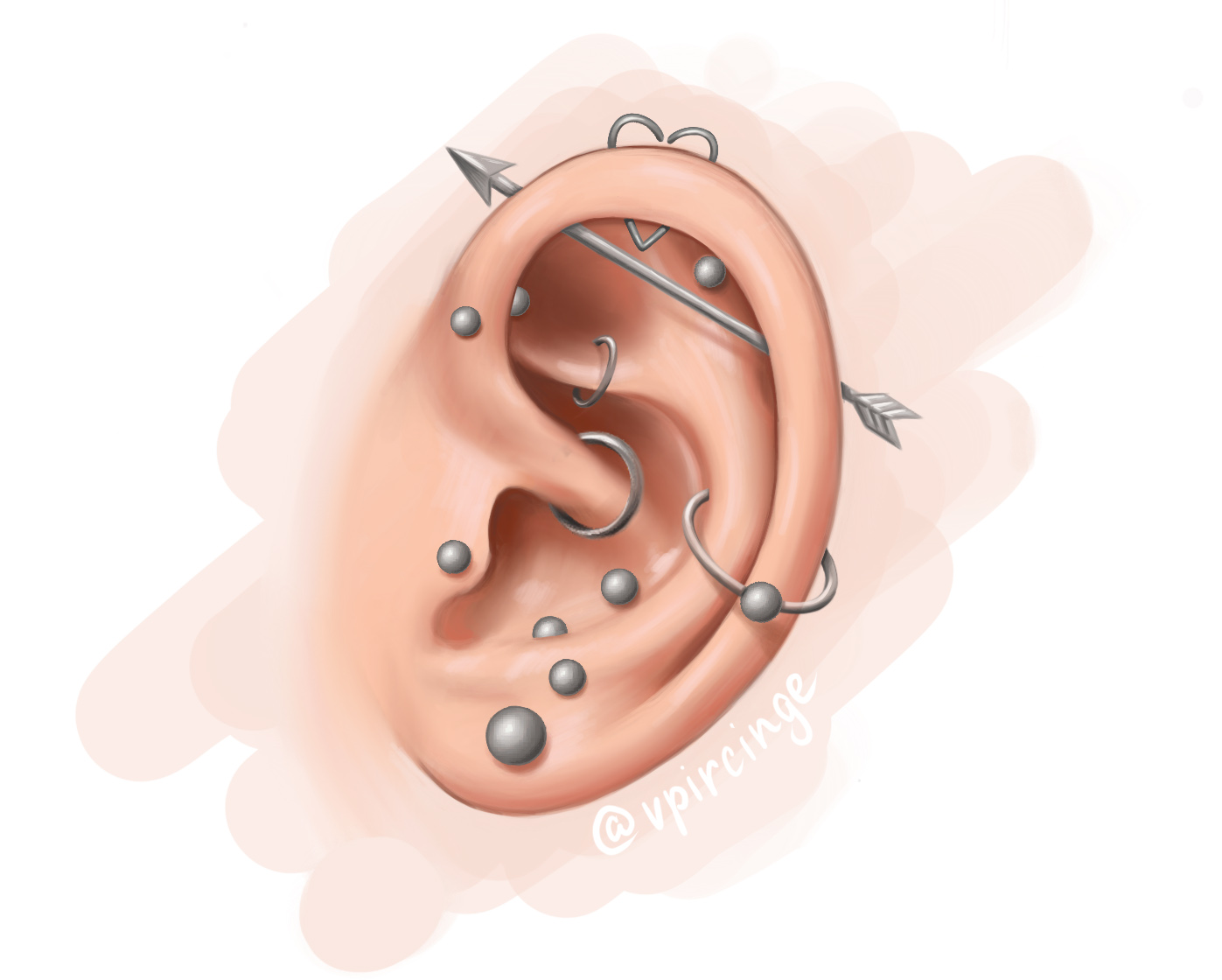 Виды прокола ушей в картинках