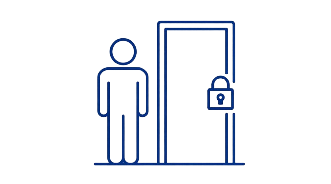 Access control