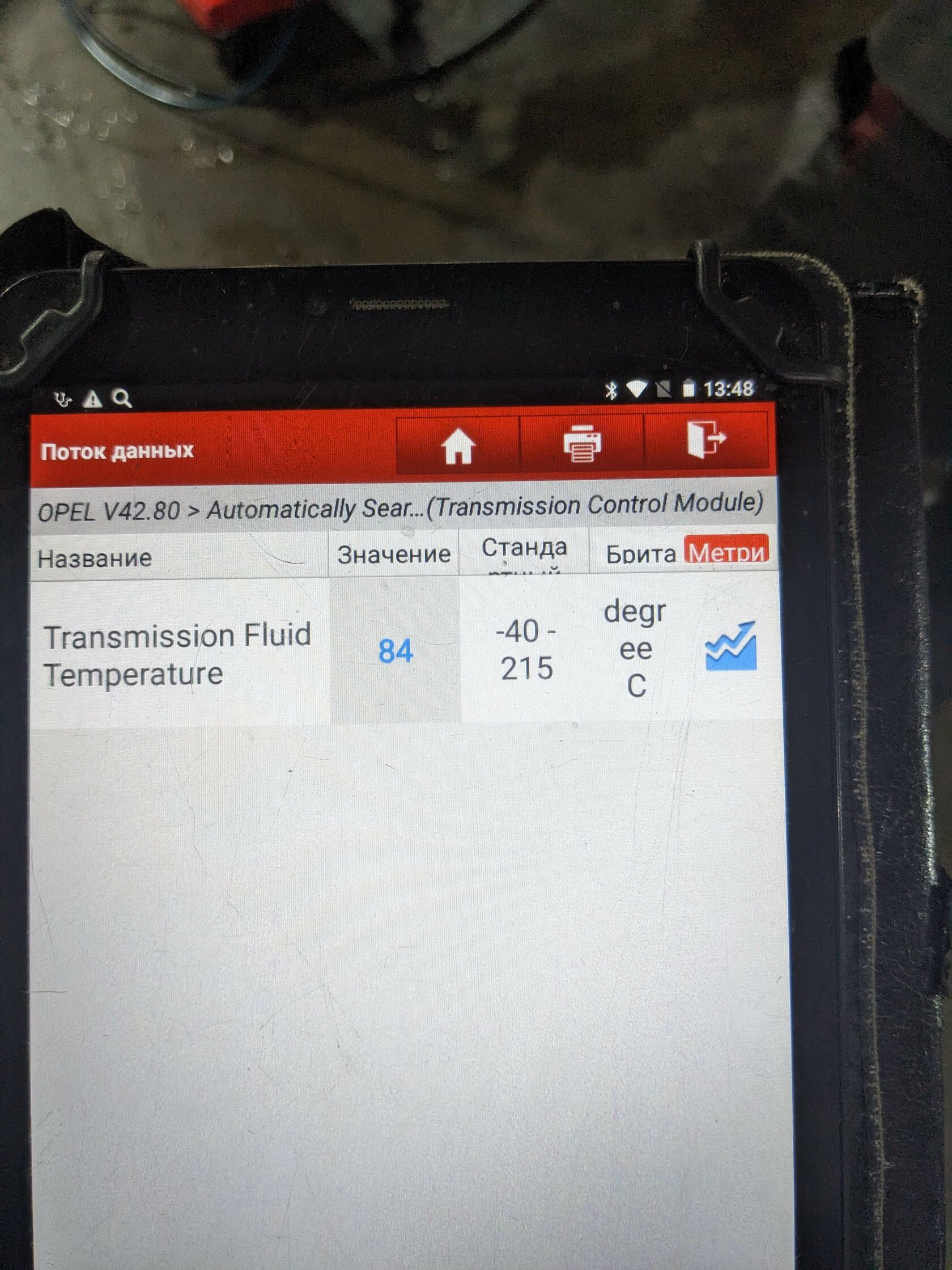 Контроль температуры АКПП GM 6T40 сканером