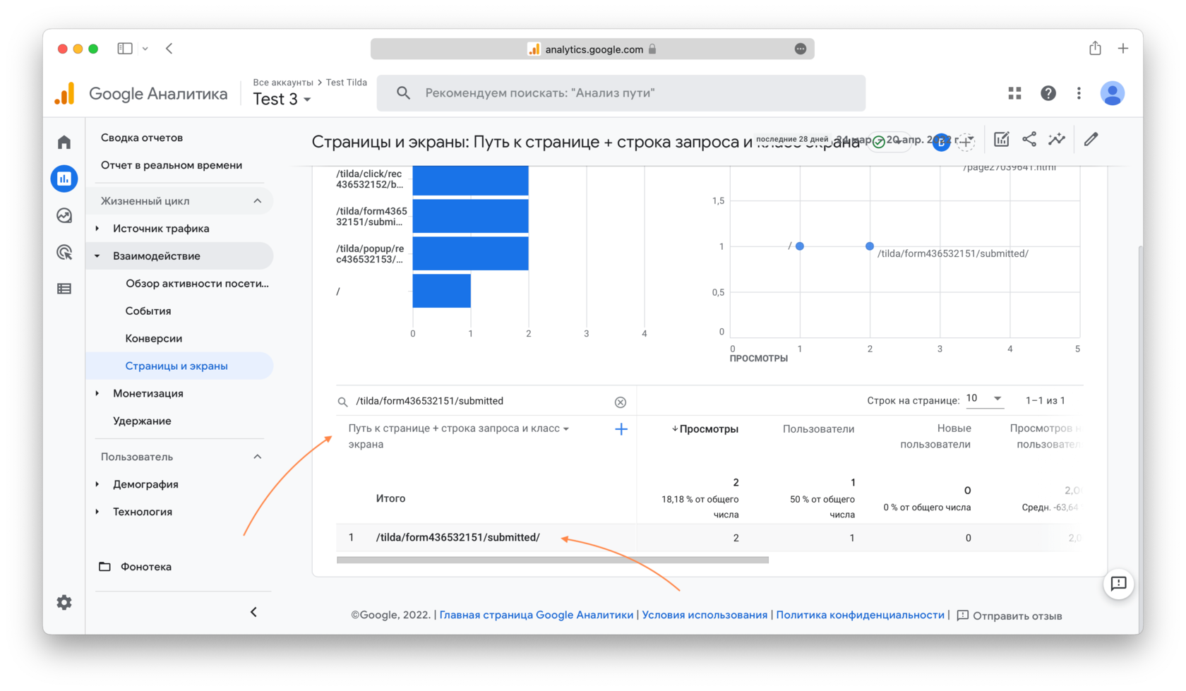 Как отправлять данные о достижении цели в Google Analytics и Яндекс.Метрику