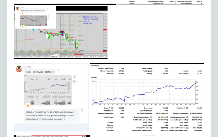 мастерская трейдера