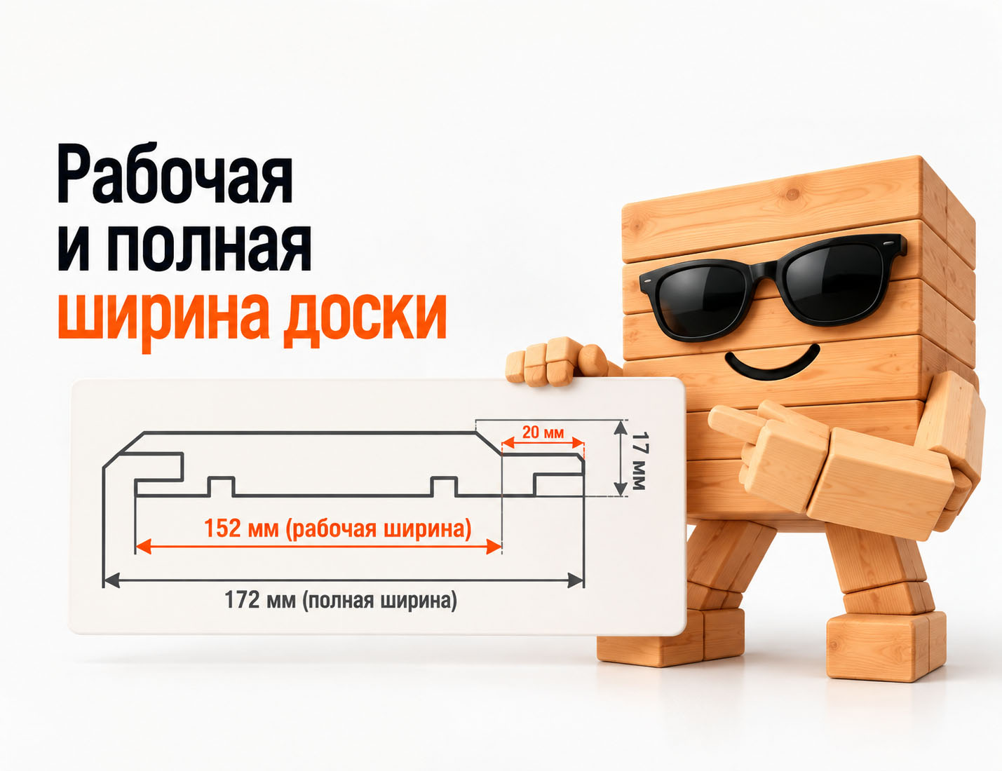 Рабочая и полная ширина доски: в чём разница и какую использовать при расчёте