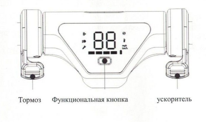 Схема подключения контроллера электросамоката kugoo m4