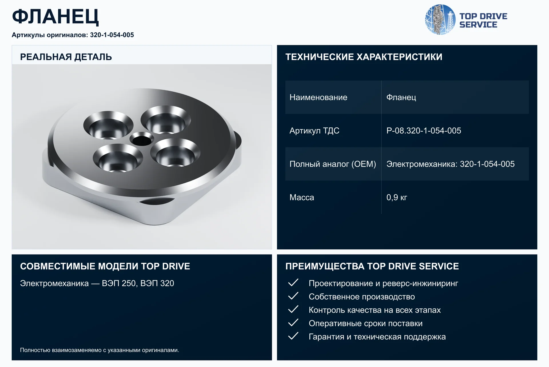 Фланец — OEM 320-1-054-005