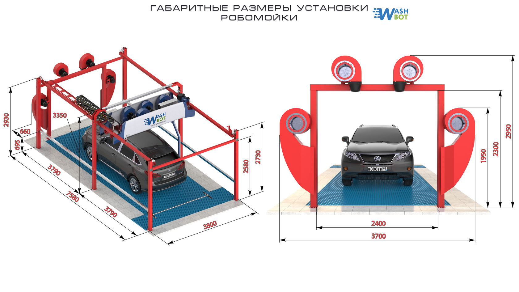 Автоматическая мойка бизнес план