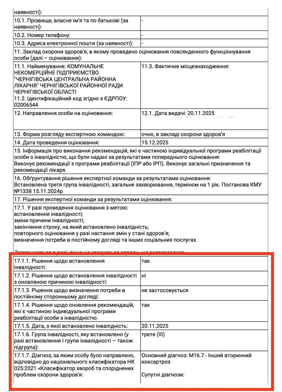 Рішення про призначення інвалідності 3 групи