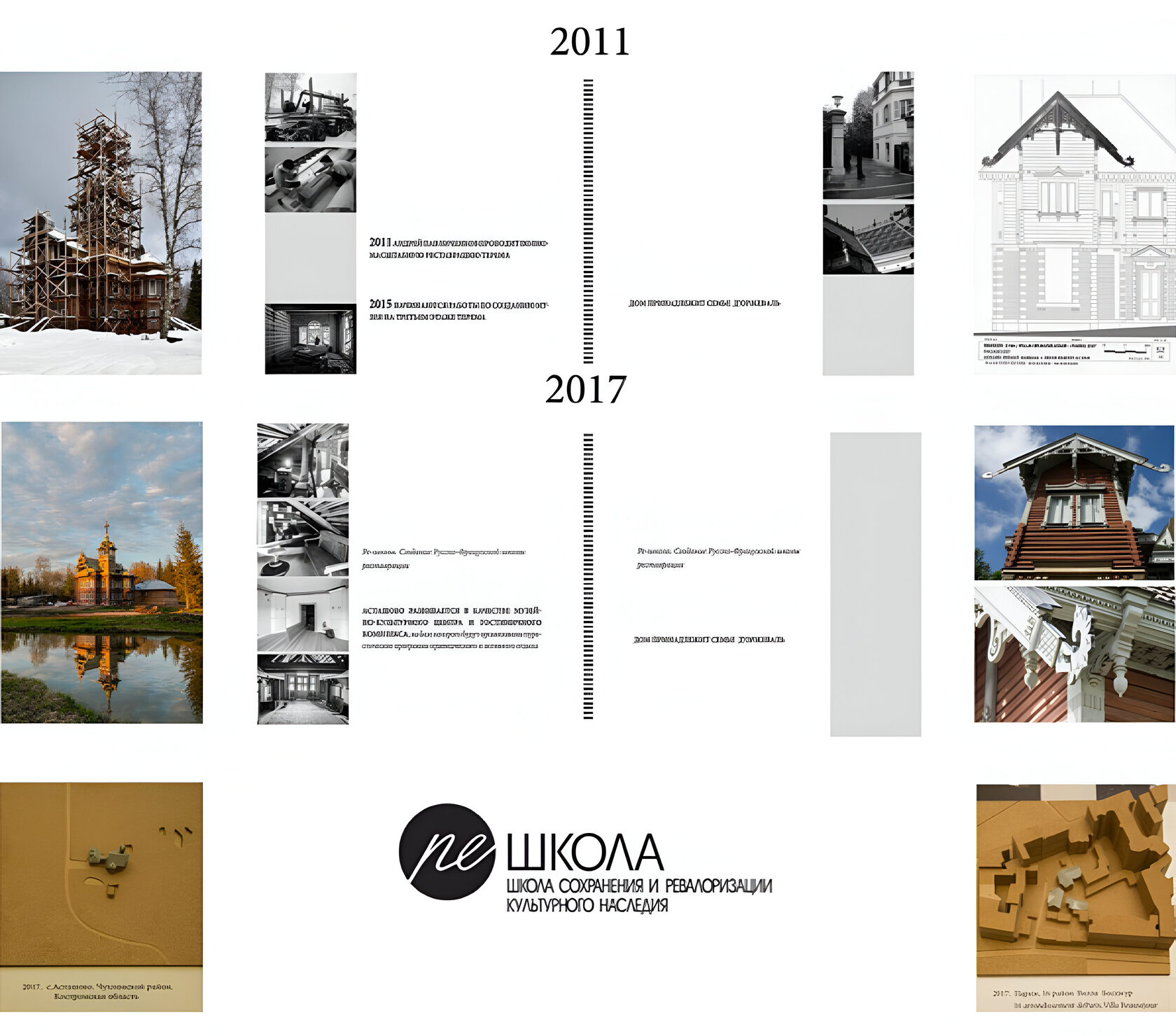 Асташово История