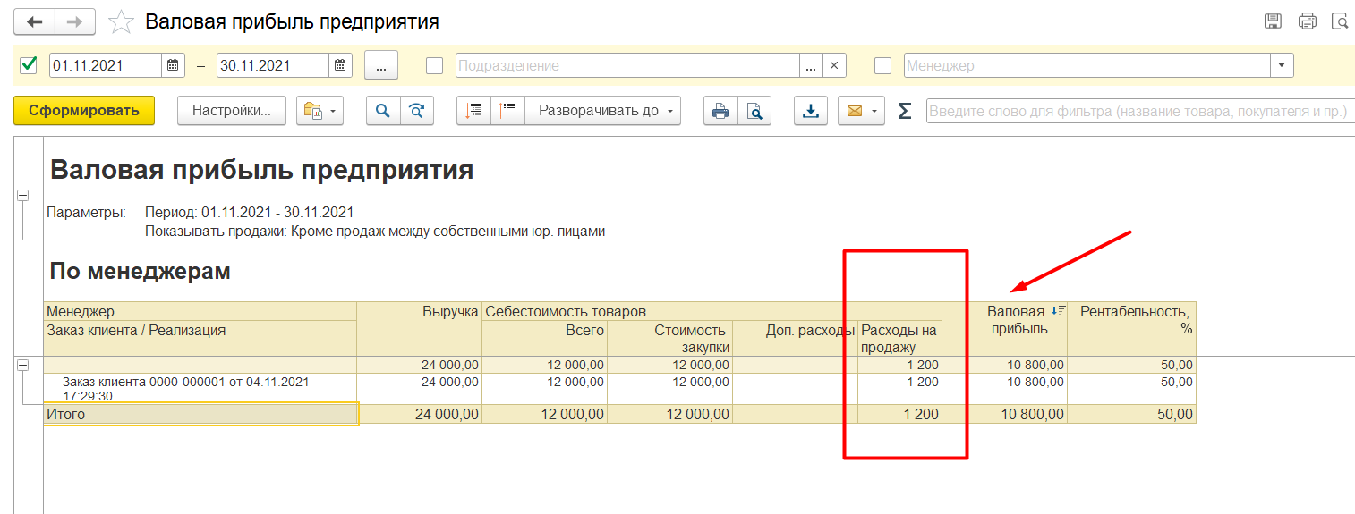 1С Комплексная автоматизация 2: рентабельность с учетом расходов по реализации в отчете «Валовая прибыль»