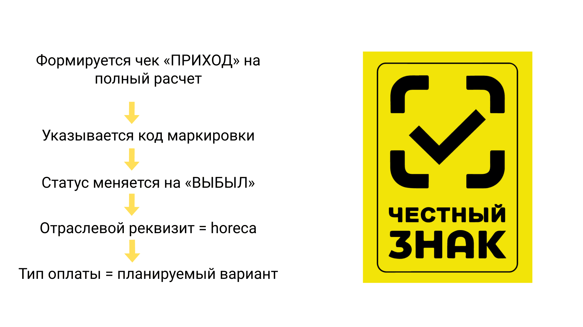 Новые правила расчета клиентов в общепите в 2025 году