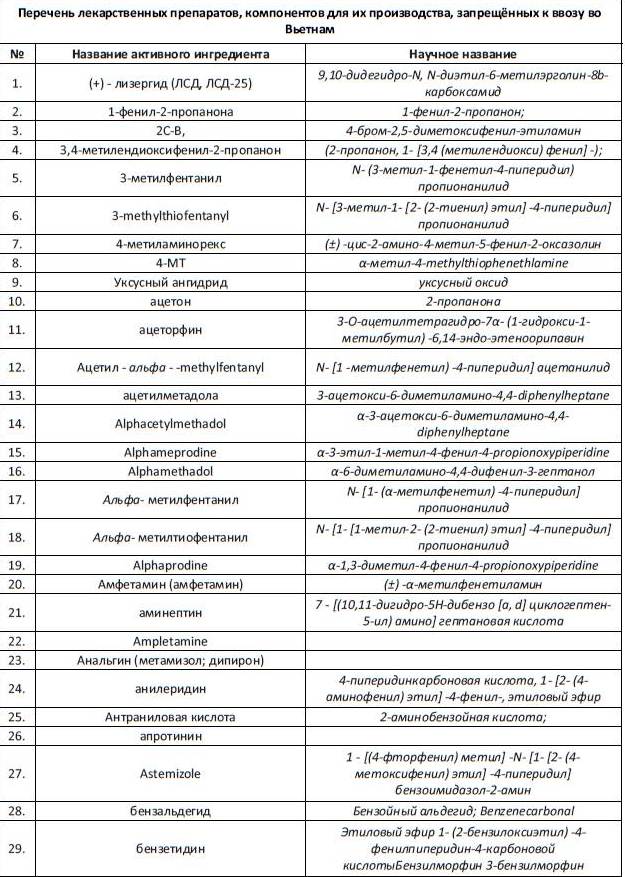 Перелет с АРВТ