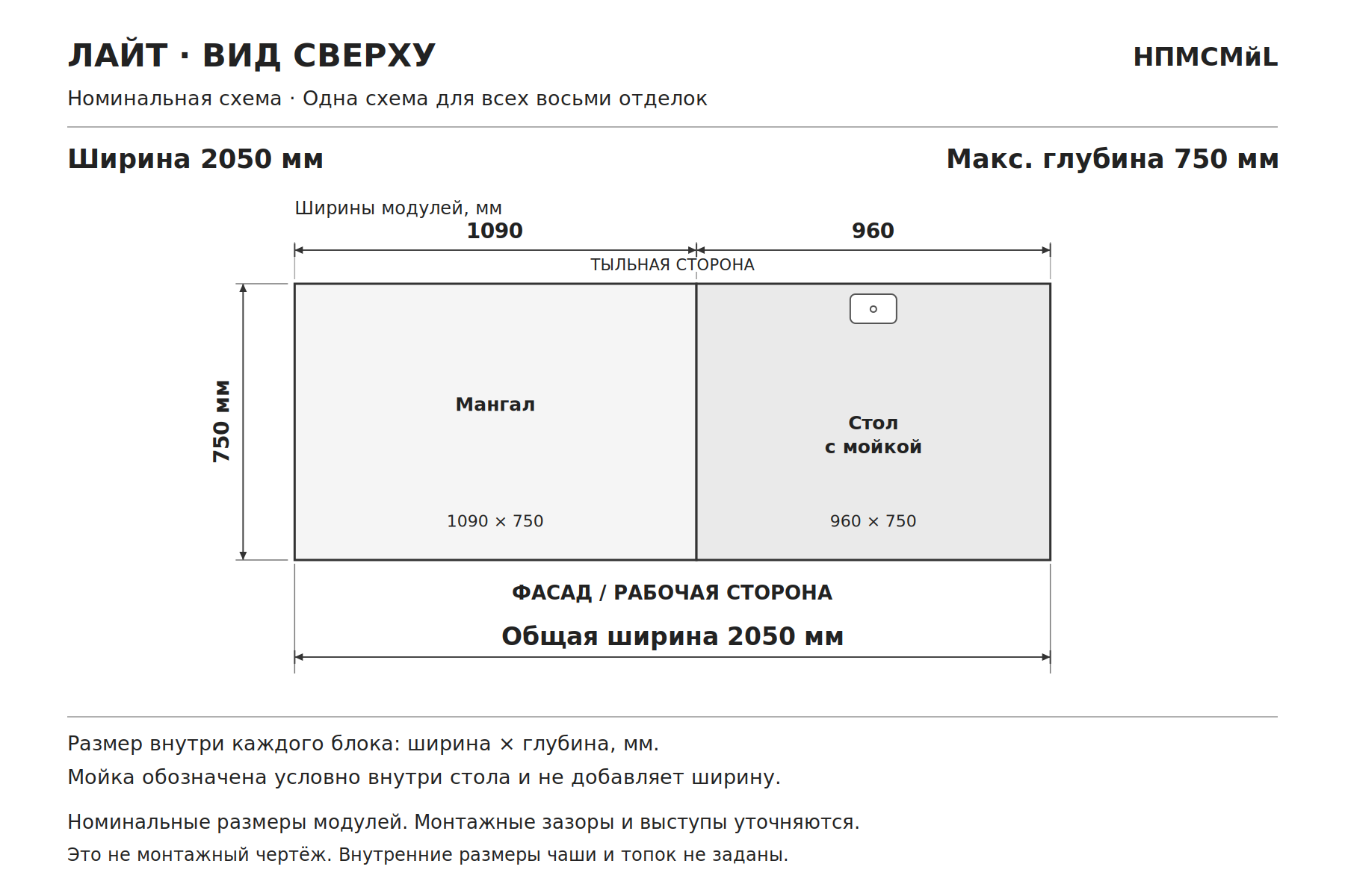 Модульная мангальная зона из кирпича со столом и мойкой «Лайт», схема сверху
