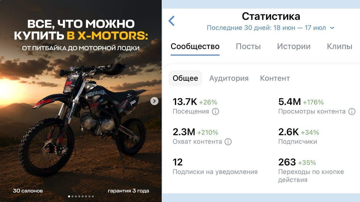 X-MOTORS — работы MANIFEST