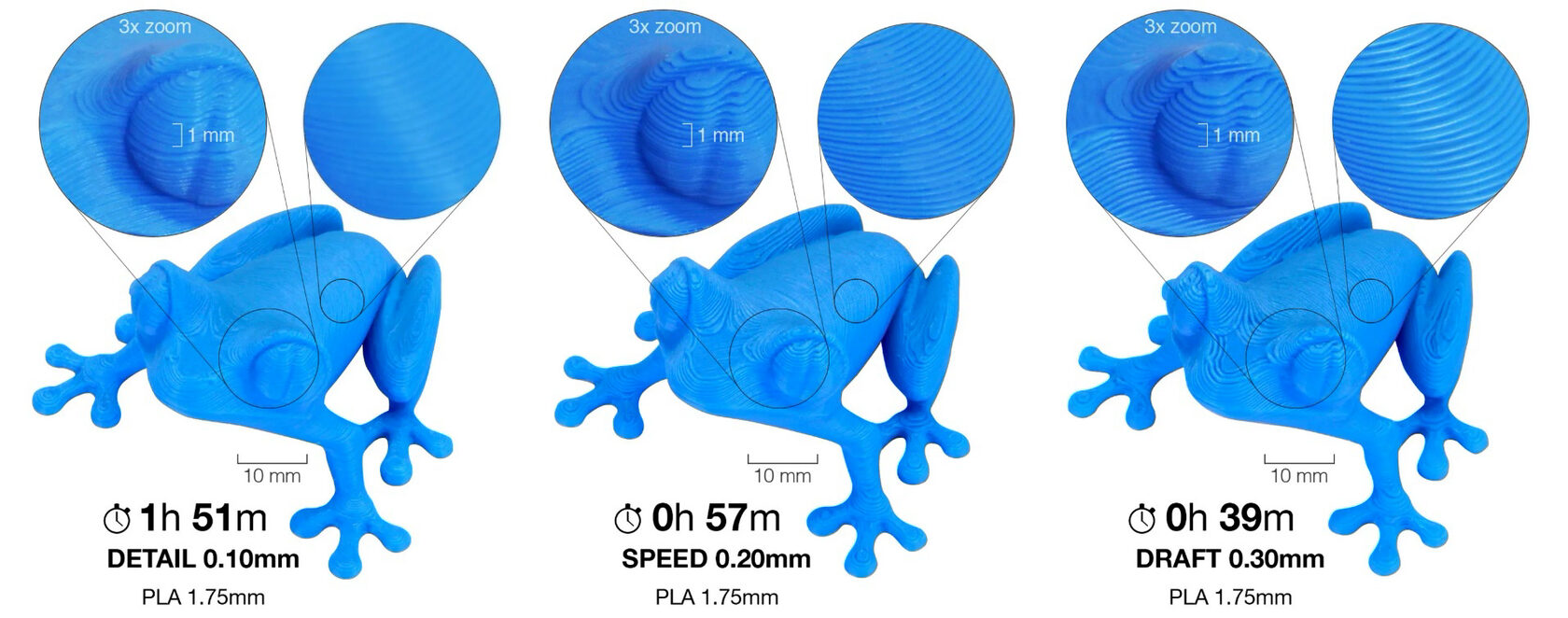 FDM3Dпечать  3Dпечать  АддитивныеТехнологии ЦифровоеРемесло 3Dмоделирование 3d скан в Геленджике 3d моделирование 3d печать