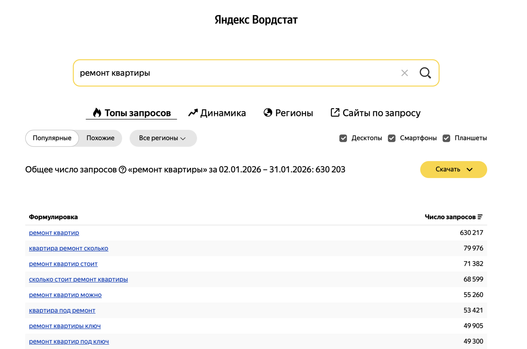 Широкая частотность запроса в Яндекс Вордстат без операторов
