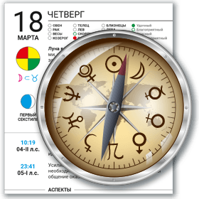 Календарь Астрологический Курапова На 2025 Год Купить