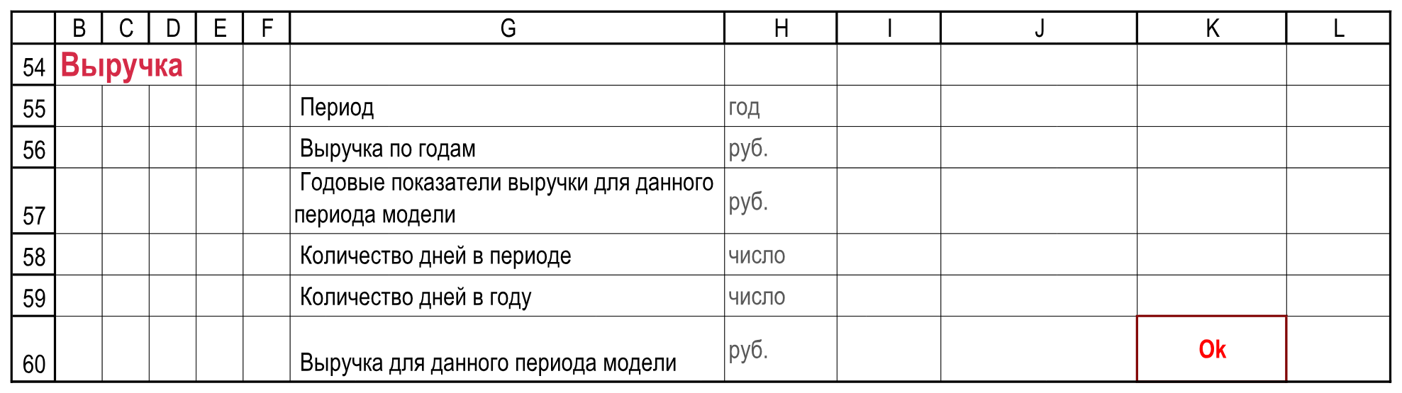 Подписи и контроли. Выручка отсутствует на этапе строительства. РИД!B54:L60.