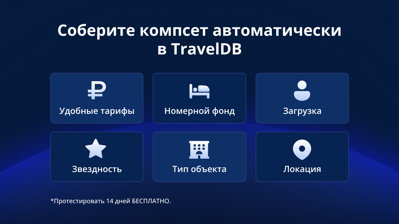Соберите свой конкурентный сет автоматически