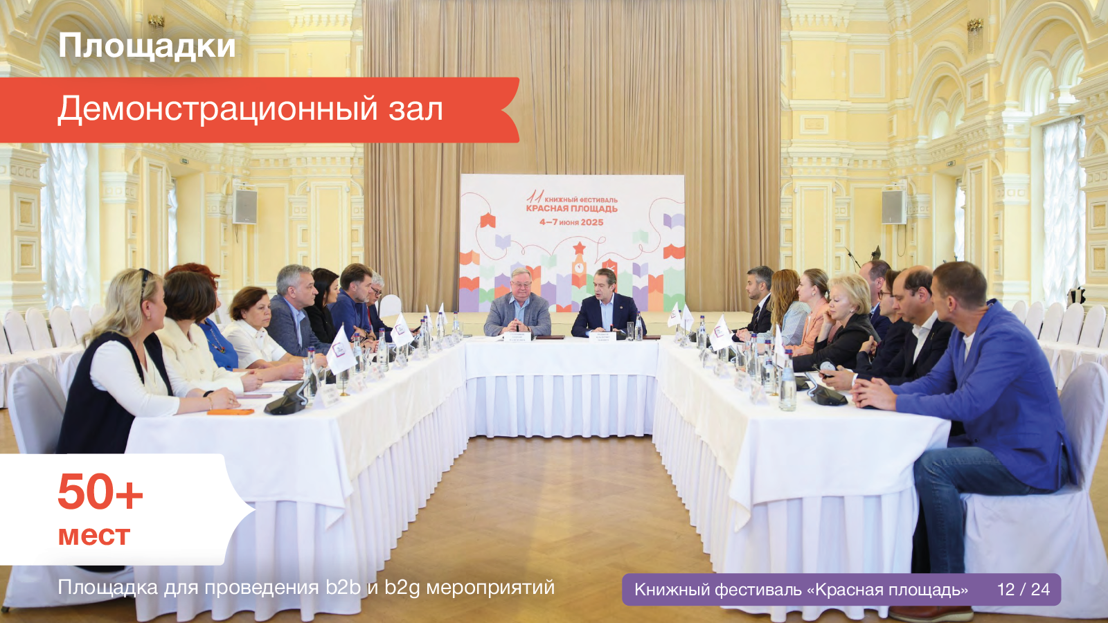 партнёрская презентация