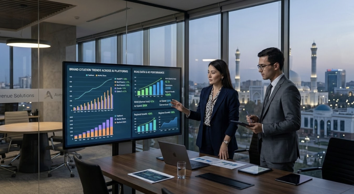 A marketing team reviews an AI search visibility dashboard alongside campaign performance metrics, showing how AEO tracking integrates with broader marketing analytics for enterprise CMOs.