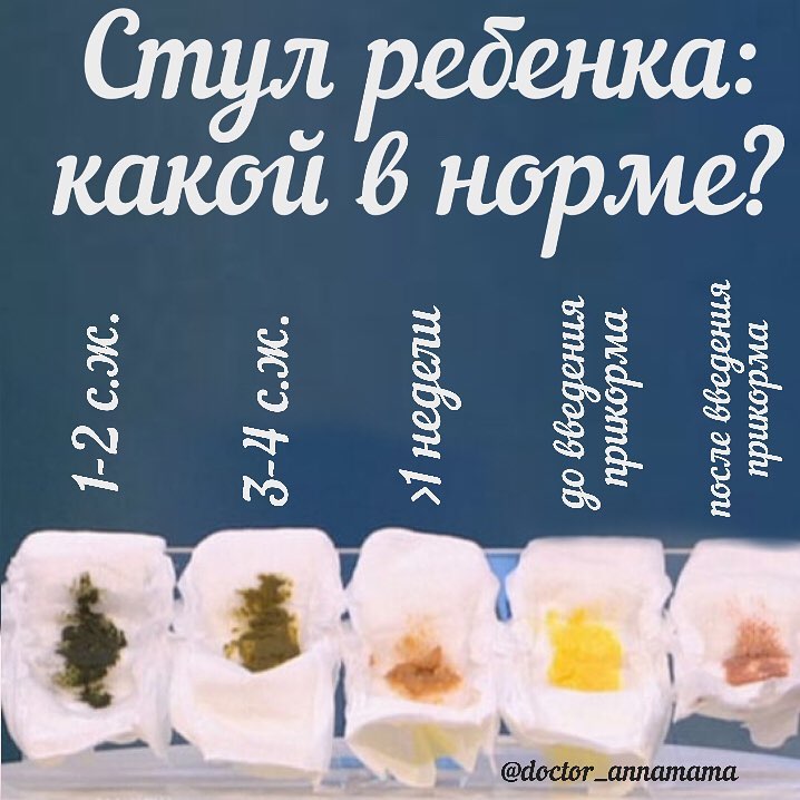 Кал ребенка в месяц фото Стул ребенка: какой в норме?