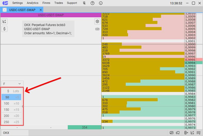 Traded Amount is set in $ in the CScalp trading terminal