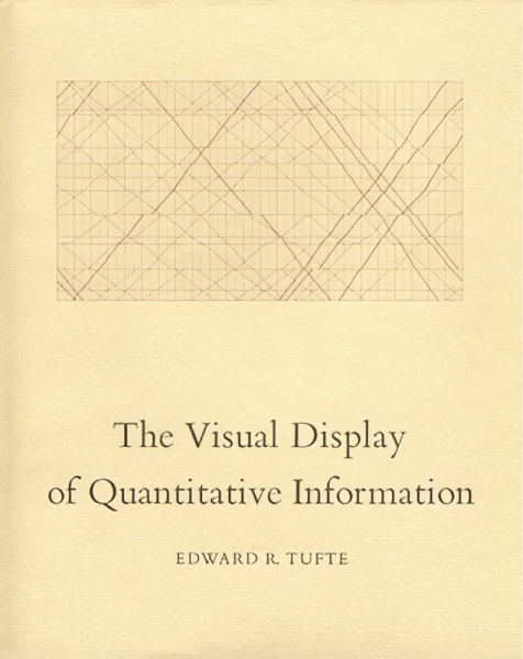 The Visual Display of Quantitative Information