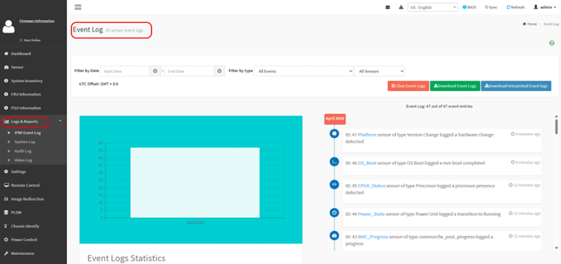 Рисунок 9 — Интерфейс раздела Logs & Reports (Журналы и отчёты)