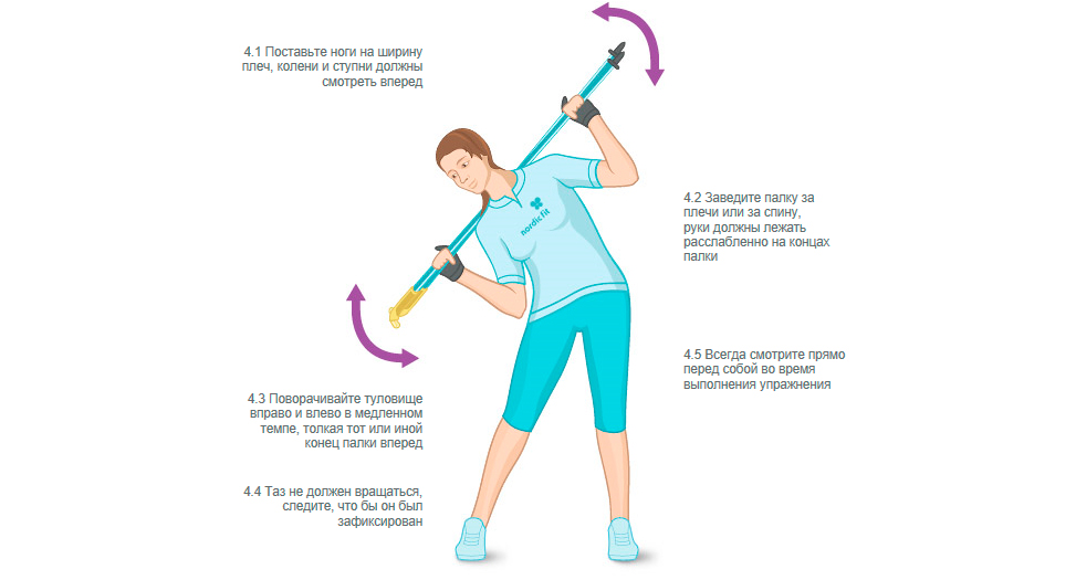 Скандинавская ходьба план тренировок