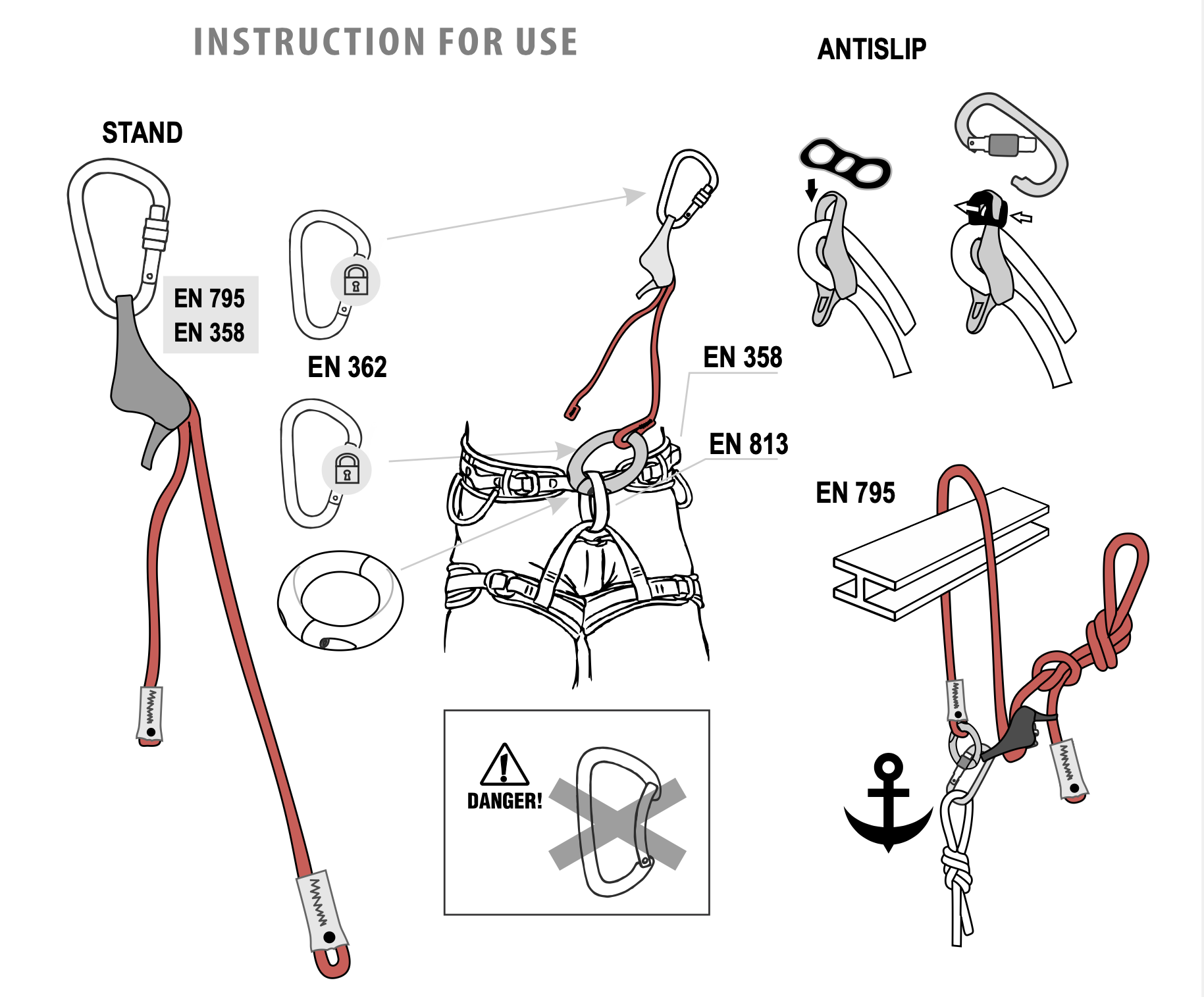 Adjustable lanyard used as EN 795/B temporary anchor device