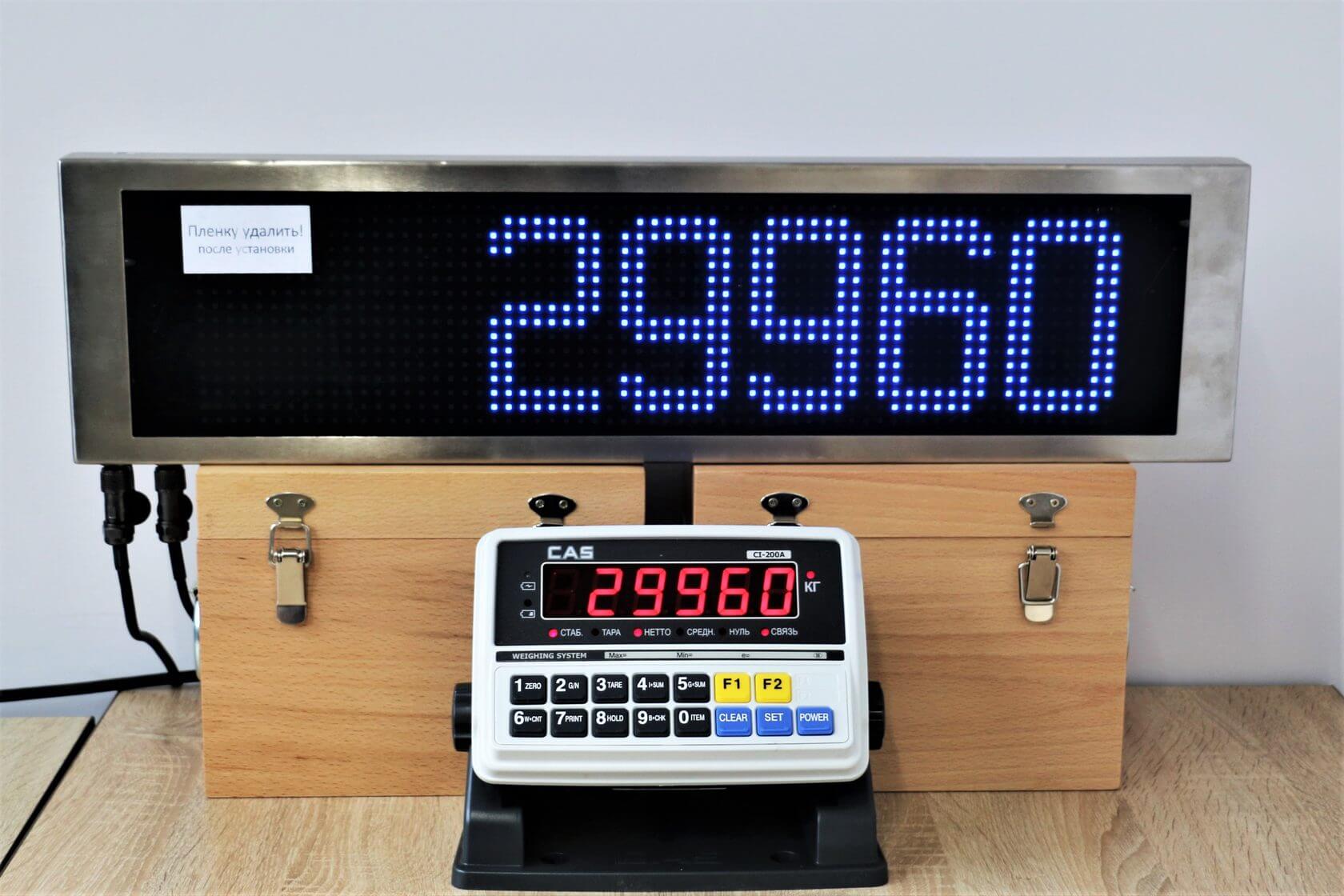 дублирующий дисплей.