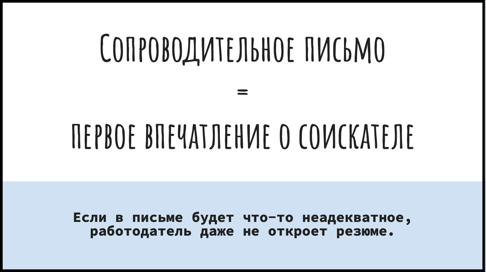 Какой шрифт лучше всего для презентации