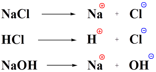 Brain modularity image