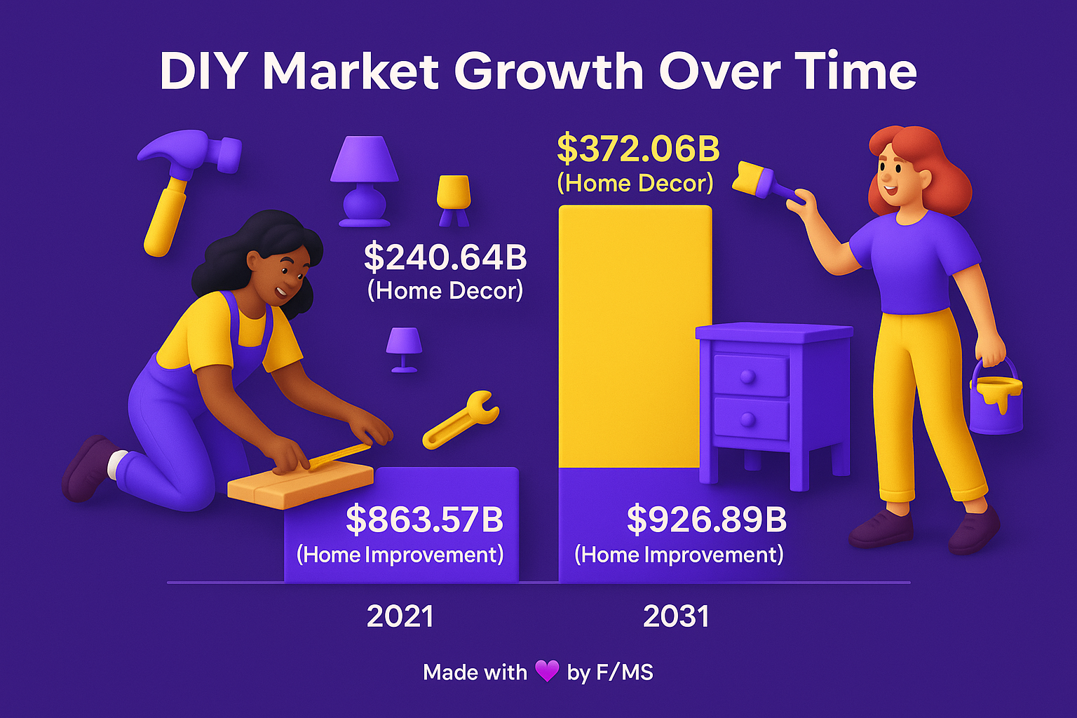 diy-home-decor-workshops