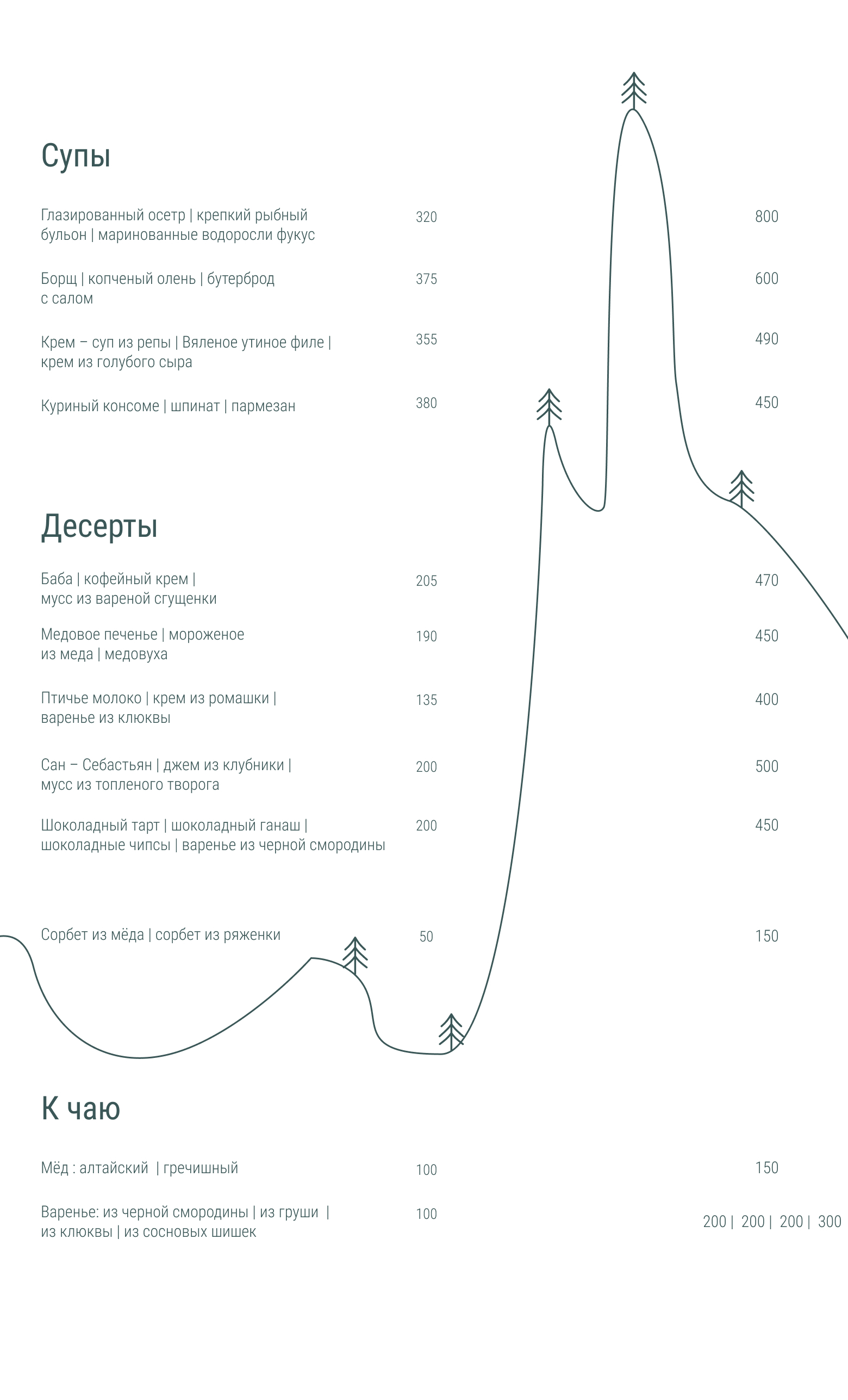 Меню ресторан Север красноярск