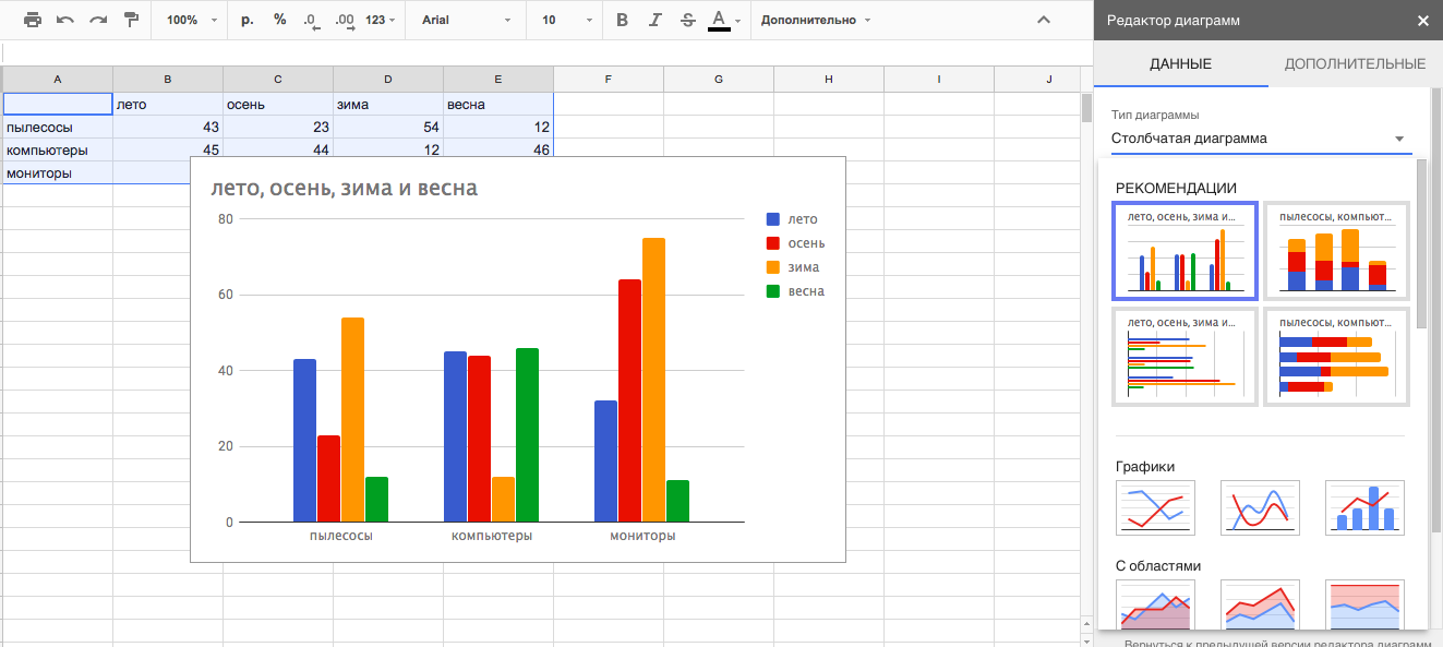 Как показать проценты в столбчатой ​​диаграмме с накоплением в Excel?
