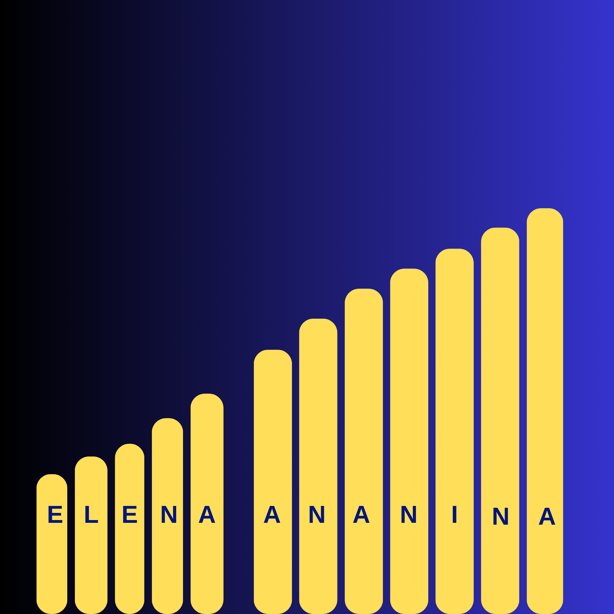 Директолог Елена Ананьина 