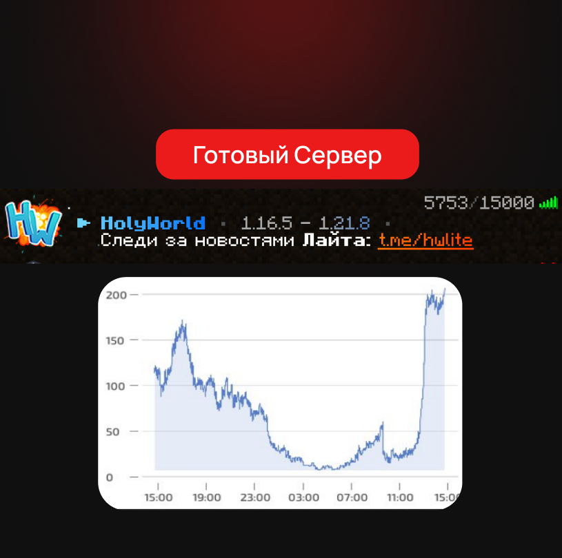 Готовый Сервер HolyWorld