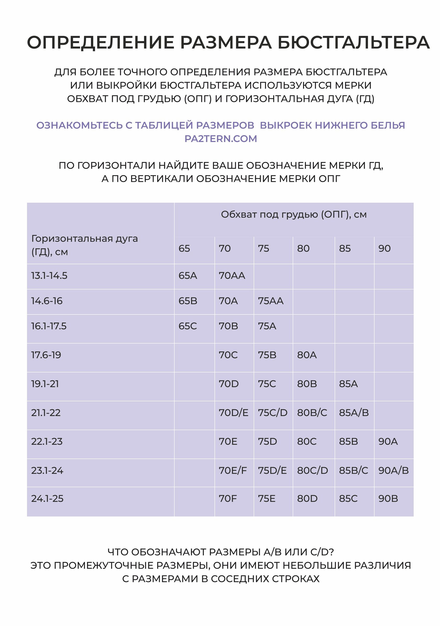 БРАФИТТИНГ