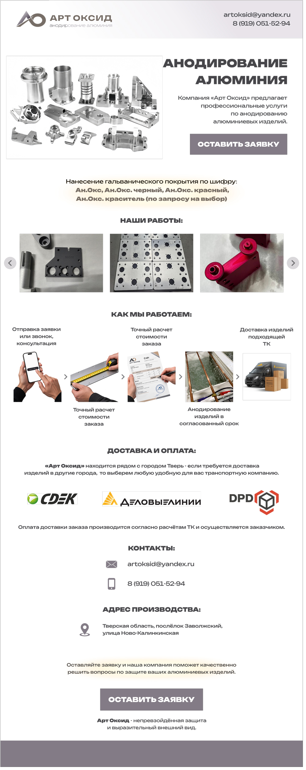 Анодированные алюминиевые изделия