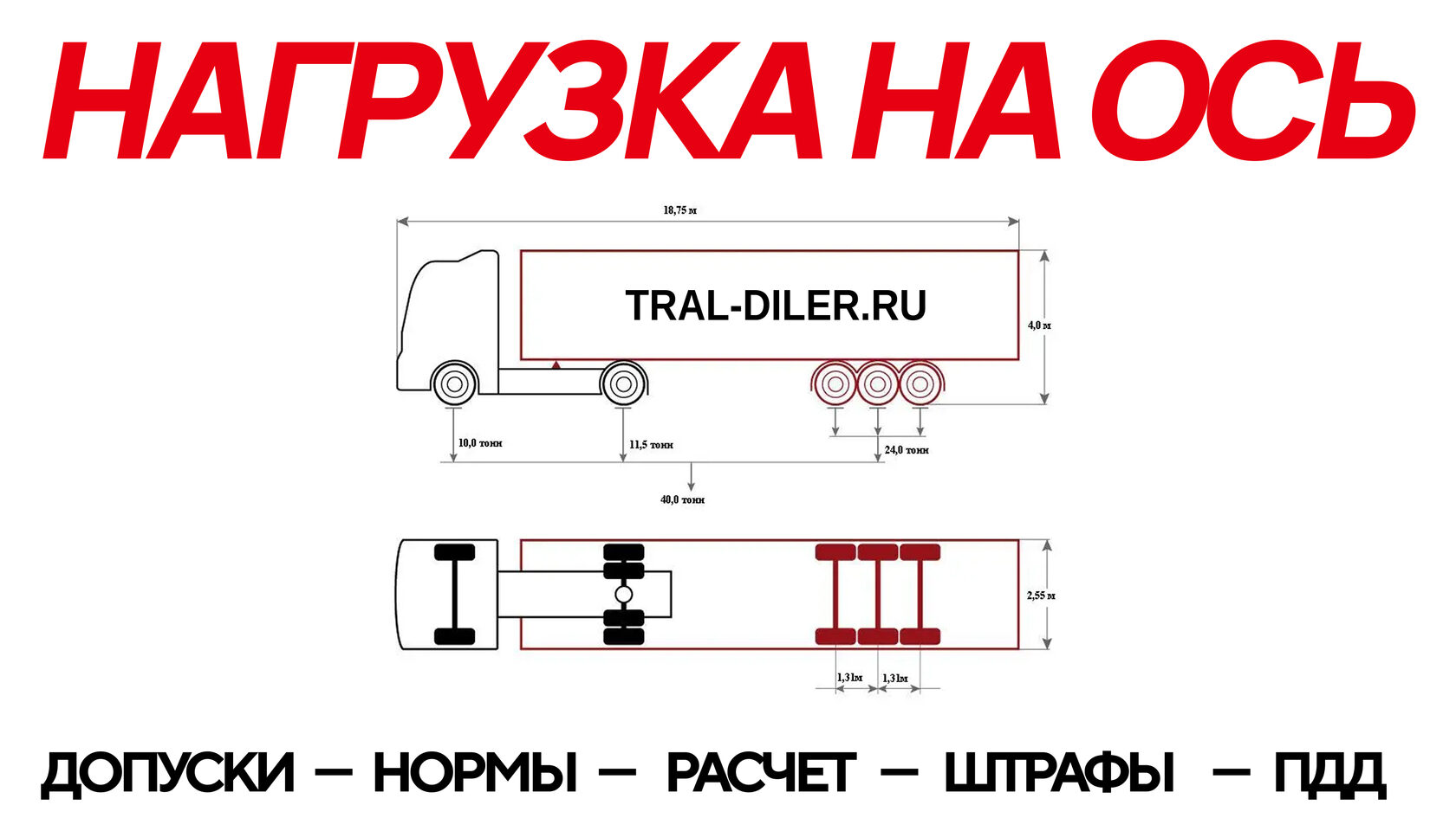 Нагрузка на ось трала и полуприцепа. Допуски, нормы, расчет, штрафы, пдд