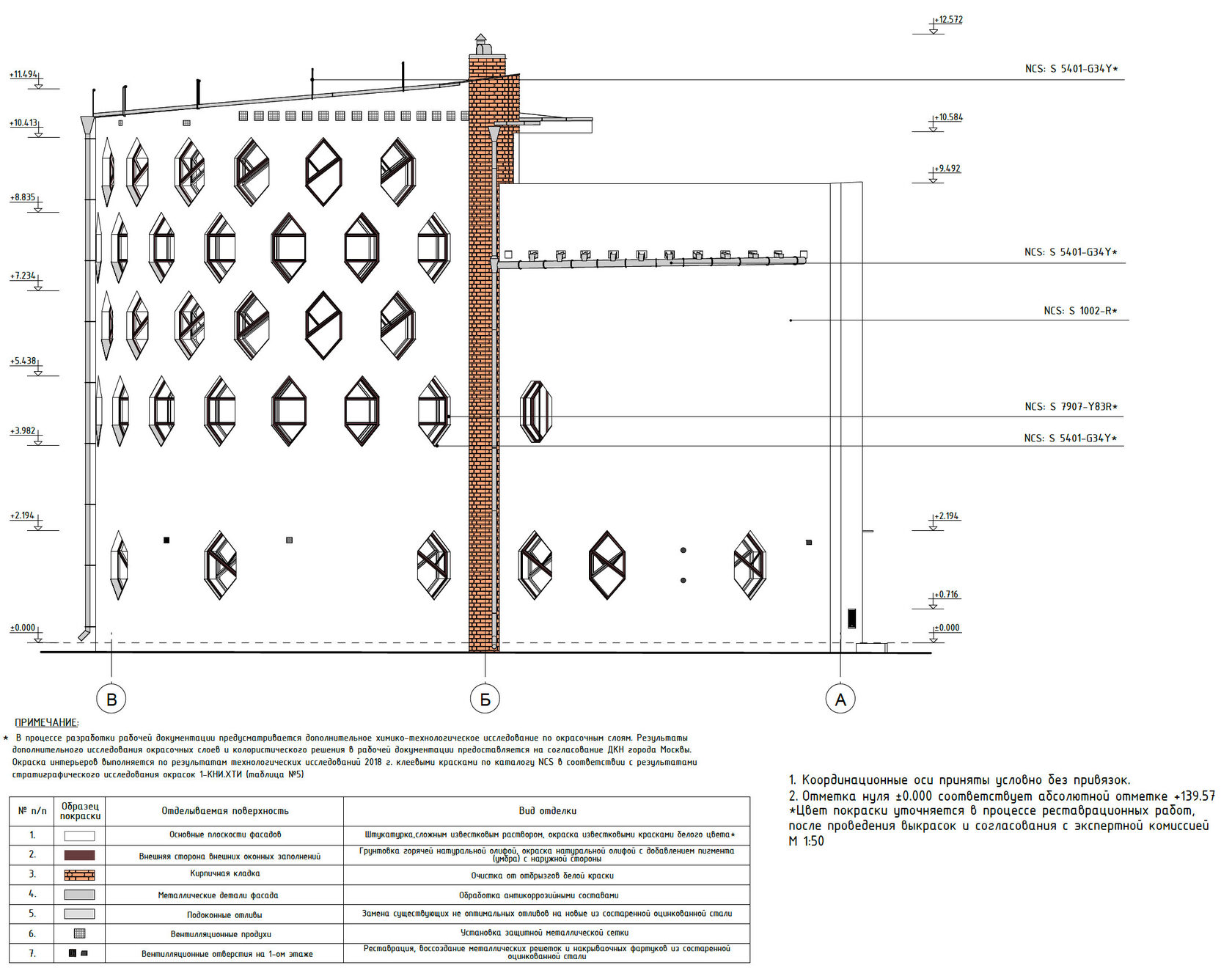 Дом Мельникова Реставрация
