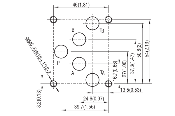 Гидрораспределитель ВЕ10.34 Г24/Г12/В110/В220 | SoKKoL