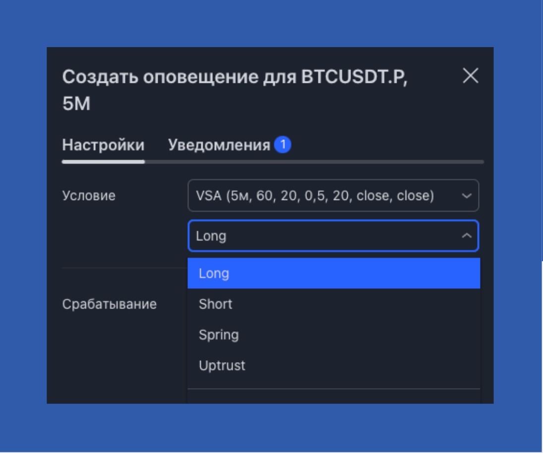 Оповещения