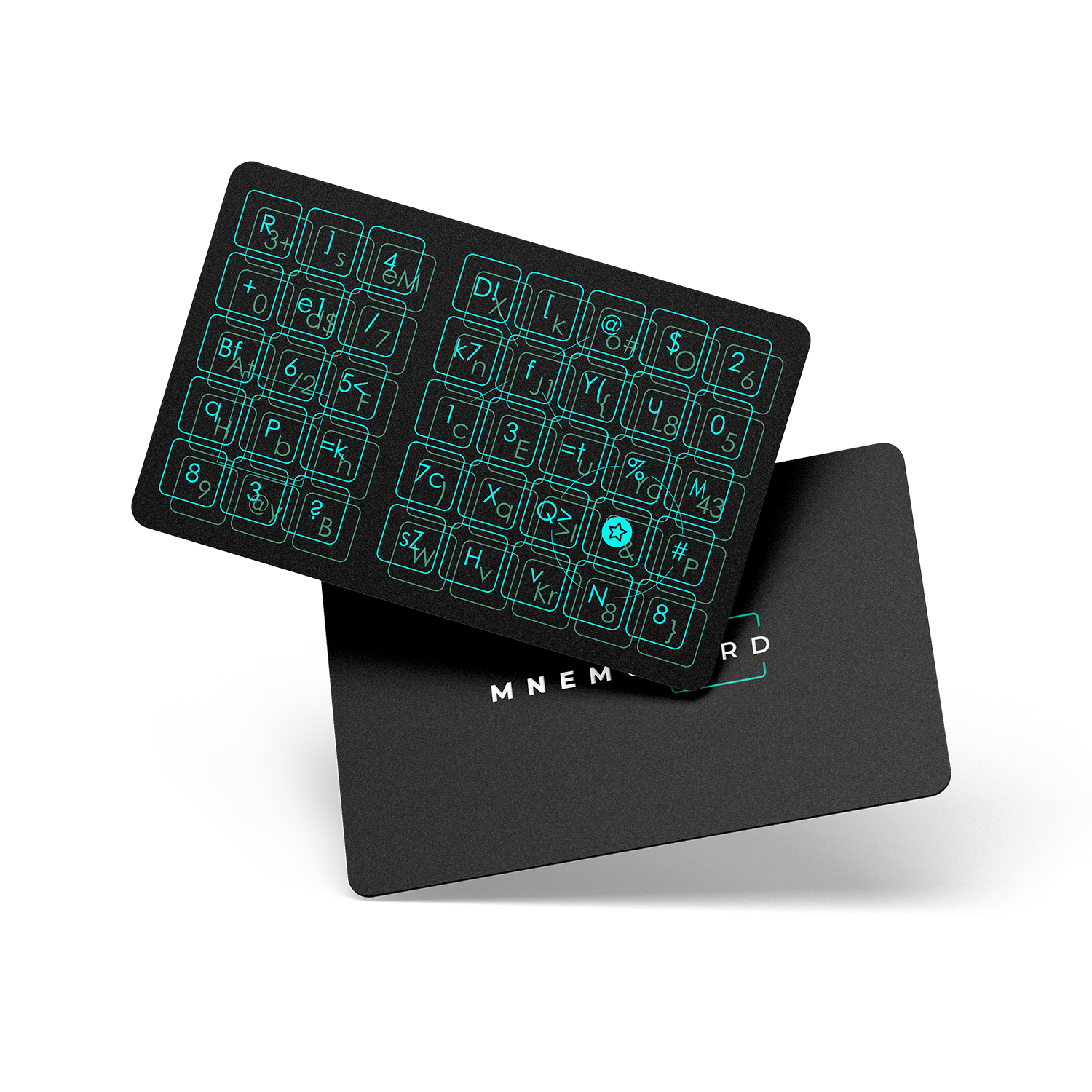 Mnemocard Plus is an unhackable password card